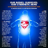 Our Bodies, Ourselves, Our Cybernetic Arms Lyrics Jonathan Coulton